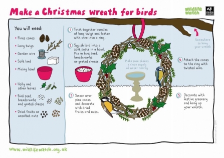 How to make a wreath